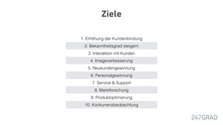Ziele
1. Erhöhung der Kundenbindung
2. Bekanntheitsgrad steigern
3. Interaktion mit Kunden
4. Imageverbesserung
5. Neukundengewinnung
6. Personalgewinnung
7. Service & Support
8. Marktforschung
9. Produktoptimierung
10. Konkurrenzbeobachtung
 