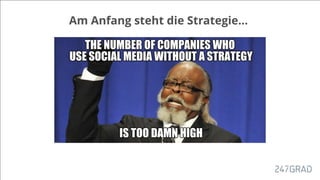 Am Anfang steht die Strategie…
 