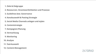 1. Ziele & Zielgruppe
2. Ressourcen, Verantwortlichkeiten und Prozesse
3. Guidelines bzw. Governance
4. Kanalauswahl & Posting Strategie
5. Social Media Channels anlegen und stylen
6. Contentstrategie
7. Kampagnen-Planung
8. Vermarktung
9. Monitoring
10. Analyse
11. Tool-Auswahl
12. Content-Management
 