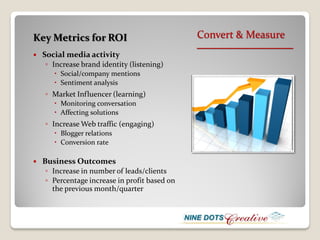 Key Metrics for ROI                            Convert & Measure
                                               ___________________
   Social media activity
    ◦ Increase brand identity (listening)
        Social/company mentions
        Sentiment analysis
    ◦ Market Influencer (learning)
        Monitoring conversation
        Affecting solutions
    ◦ Increase Web traffic (engaging)
        Blogger relations
        Conversion rate

   Business Outcomes
    ◦ Increase in number of leads/clients
    ◦ Percentage increase in profit based on
      the previous month/quarter
 