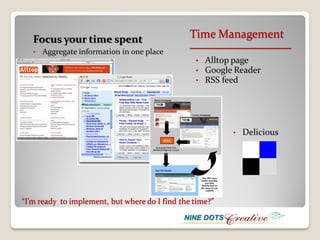Focus your time spent                        Time Management
                                                ____________________
   •   Aggregate information in one place
                                                 •   Alltop page
                                                 •   Google Reader
                                                 •   RSS feed




                                                           •   Delicious




“I’m ready to implement, but where do I find the time?”
 