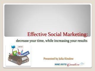 Effective Social Marketing:
decrease your time, while increasing your results




                  Presented by Julia Kinslow
 