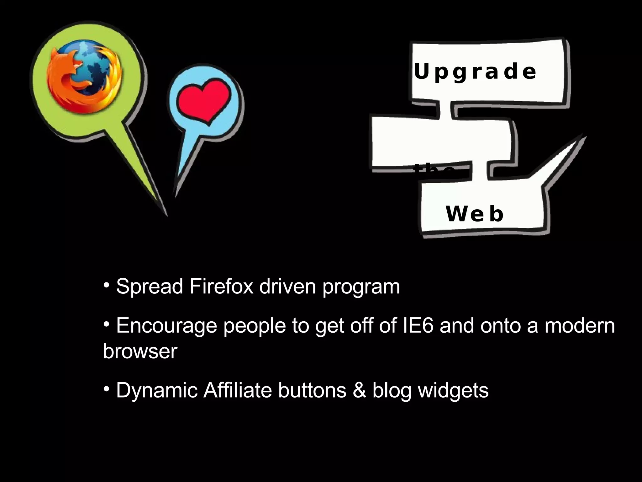 Upgrade the Web Spread Firefox driven program Encourage people to get off of IE6 and onto a modern browser Dynamic Affiliate buttons & blog widgets Upgrade the Web 
