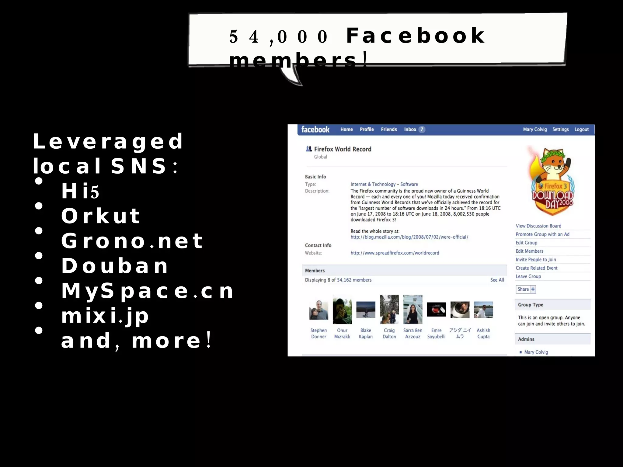 Leveraged local SNS: Hi5 Orkut Grono.net Douban MySpace.cn mixi.jp and, more! 54,000 Facebook members! 