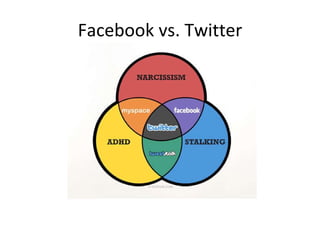 Facebook vs. Twitter 