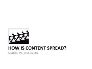 HOW IS CONTENT SPREAD? SEARCH VS. DISCOVERY 