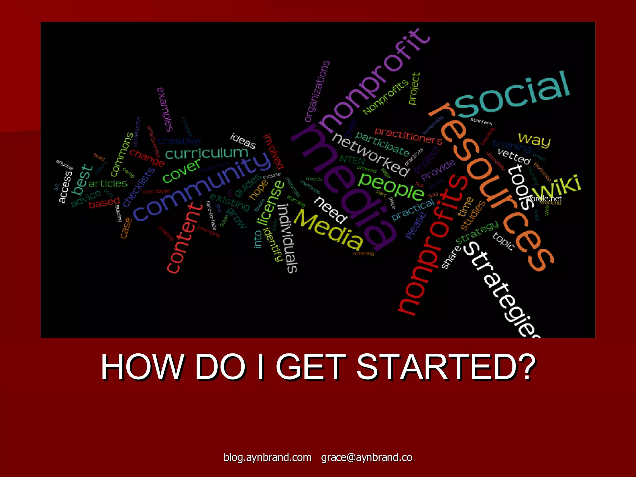 HOW DO I GET STARTED? wordle.net 