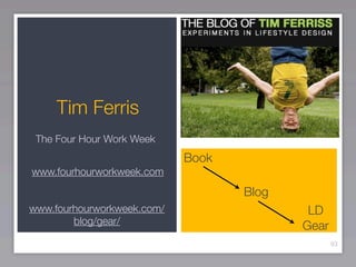 Tim Ferris
 The Four Hour Work Week
                            Book
www.fourhourworkweek.com

                                   Blog
www.fourhourworkweek.com/                  LD
        blog/gear/                        Gear
                                                 93
 