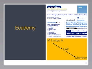 Ecademy

          M Invites M

                    EAP

                          Member
                               95
 