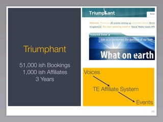 Triumphant
51,000 ish Bookings
 1,000 ish Afﬁliates   Voices
      3 Years
                          TE Afﬁliate System

                                           Events
                                                98
 