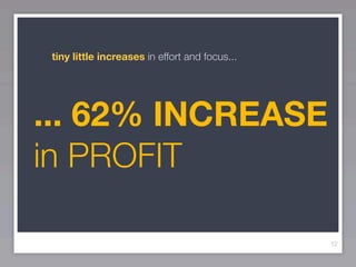tiny little increases in effort and focus...




... 62% INCREASE
in PROFIT

                                               12
 