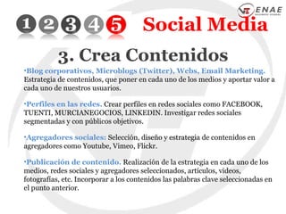 Social Media 3. Crea Contenidos <ul><ul><li>Blog corporativos, Microblogs (Twitter), Webs, Email Marketing.   Estrategia d...