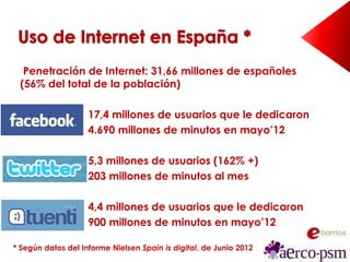 Penetración de Internet: 31,66 millones de españoles
(56% del total de la población)
17,4 millones de usuarios que le dedi...