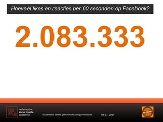 Hoeveel likes en reacties per 60 seconden op Facebook? 
2.083.333 
Social Media zakelijk gebruiken als young professional ...