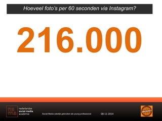 Hoeveel foto’s per 60 seconden via Instagram? 
216.000 
Social Media zakelijk gebruiken als young professional 08-11-2014 
 