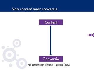 Van content naar conversie
Van content naar conversie – Budeco (2010)
 