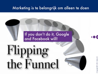 Marketing is te belangrijk om alleen te doen
©Copyright2009-2010–BudecoB.V.
 