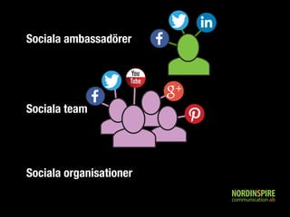 Sociala ambassadörer 
Sociala team 
Sociala organisationer 
 