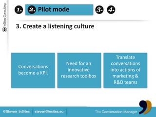 Leadingflagship projects