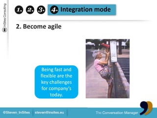 Integration mode1. Re-Design overall company structureFrom silo’s tonetworks of people