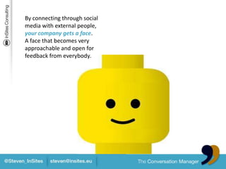 Integration mode4. Conversion thinking & new KPIsNeedfor a number of company wideKPIsrelatedtosocial media.E.g. when we mentionsavings, itimpliessavingsdueto the usage of social media, possibleless media budget.Next to these company wideKPIs, there is a strong needforKPIs per department(next slide)Increase in revenueSavingsLeadsNPSKnowledge