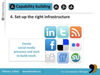 Capability building<br />4. Set-up the right infrastructure<br />Create <br />social media presence and start to build rea...