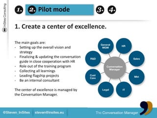 Pilot mode<br />1. Create a center of excellence.<br />The main goals are:<br /><ul><li>Setting up the overall visionandst...