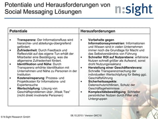 Potentiale und Herausforderungen von Social Messaging Lösungen 08.10.2010 / Version GKC10 © N:Sight Research GmbH Potentiale Herausforderungen Transparenz : Der Informationsfluss wird hierarchie- und abteilungs-übergreifend gefördert. Zufriedenheit : Durch Feedback und Reflexivität auf das eigene Tun erhält der Mitarbeiter eine Bestätigung, was die allgemeine Zufriedenheit fördert. Identifikation und Nähe : Durch Transparenz erhöhte Identifikation mit Unternehmen und Nähe zu Personen in der Institution Kosteneinsparung : Prozess- und Projektkosten für Informations- und Expertensuche Wertschöpfung : Lösung von Geschäftsproblemen über „Weak Ties“ (nicht direkt involvierte Personen) Vorbehalte gegen Informationssymmetrien : Informationen und Wissen sind in vielen Unternehmen immer noch die Grundlage für Macht und das Selbstverständnis von Führung Schneller ROI auf Nutzerebene : erfahrene Nutzen schnell größer als Aufwand, sonst droht Nutzungsreaktanz Herstellung einer Geschäftsrelevanz : Schnelle Transparenzmachung der individuellen Wertschöpfung für Beleg ggü. Geschäftsführung Sicherheitsaspekte : Datenschutzrichtlinien, Schutz der Geschäftsgeheimnisse Komplexitätsbewältigung : Schneller persönlicher Nutzen durch Filter und Untergruppen 