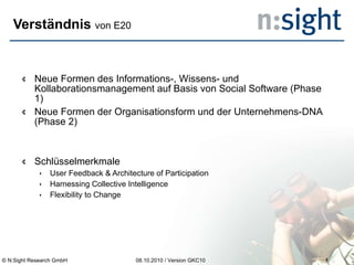 Verständnis   von E20 Neue Formen des Informations-, Wissens- und Kollaborationsmanagement auf Basis von Social Software (Phase 1) Neue Formen der Organisationsform und der Unternehmens-DNA (Phase 2) Schlüsselmerkmale User Feedback & Architecture of Participation Harnessing Collective Intelligence Flexibility to Change 08.10.2010 / Version GKC10 © N:Sight Research GmbH 