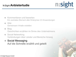 N:Sight Anbietertudie
 Kommentieren und bewerten
Ein zentrales Element aller Enterprise 2.0 Anwendungen
 Wiki
Gemeinsam Inhalte erstellen
 Blog
Geschichten erzählen im Sinne des Unternehmens
 Social Networking
Verbindungen über Länder und Bereiche hinweg
 Social Messaging
Auf die Schnelle erzählt und geteilt
© N:Sight Research GmbH
 