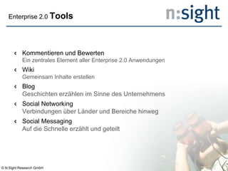 Enterprise 2.0 Tools
 Kommentieren und Bewerten
Ein zentrales Element aller Enterprise 2.0 Anwendungen
 Wiki
Gemeinsam Inhalte erstellen
 Blog
Geschichten erzählen im Sinne des Unternehmens
 Social Networking
Verbindungen über Länder und Bereiche hinweg
 Social Messaging
Auf die Schnelle erzählt und geteilt
© N:Sight Research GmbH
 