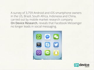 A survey of 3,759 Android and iOS smartphone owners
in the US, Brazil, South Africa, Indonesia and China,
carried out by mobile market research company
On Device Research, reveals that Facebook Messenger
no longer leads in social messaging.

 