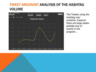 TWEET ARCHIVIST ANALYSIS OF THE HASHTAG
VOLUME
                             The Tweets using the
                             hashtag vary
                             overtime, however
                             there are large peaks
                             partially due to
                             events in the
                             program…
 
