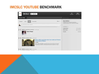 IMCSLC YOUTUBE BENCHMARK
 
