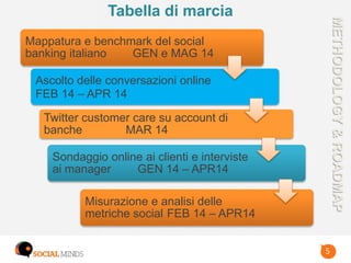 55
Ascolto delle conversazioni online
FEB 14 – APR 14
Mappatura e benchmark del social
banking italiano GEN e MAG 14
Misur...