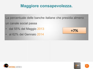 99
Maggiore consapevolezza.
La percentuale delle banche italiane che presidia almeno
un canale social passa
• dal 55% del ...
