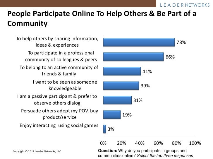 the social mind research study highlights i need someone to adopt my family for christmas