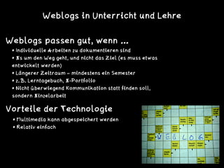 Weblogs in Unterricht und Lehre
Weblogs passen gut, wenn …
• Individuelle Arbeiten zu dokumentieren sind
• Es um den Weg geht, und nicht das Ziel (es muss etwas
entwickelt werden)
• Längerer Zeitraum – mindestens ein Semester
• z. B. Lerntagebuch, E-Portfolio
• Nicht überwiegend Kommunikation statt finden soll,
sondern Einzelarbeit
• Multimedia kann abgespeichert werden
• Relativ einfach
Vorteile der Technologie
 