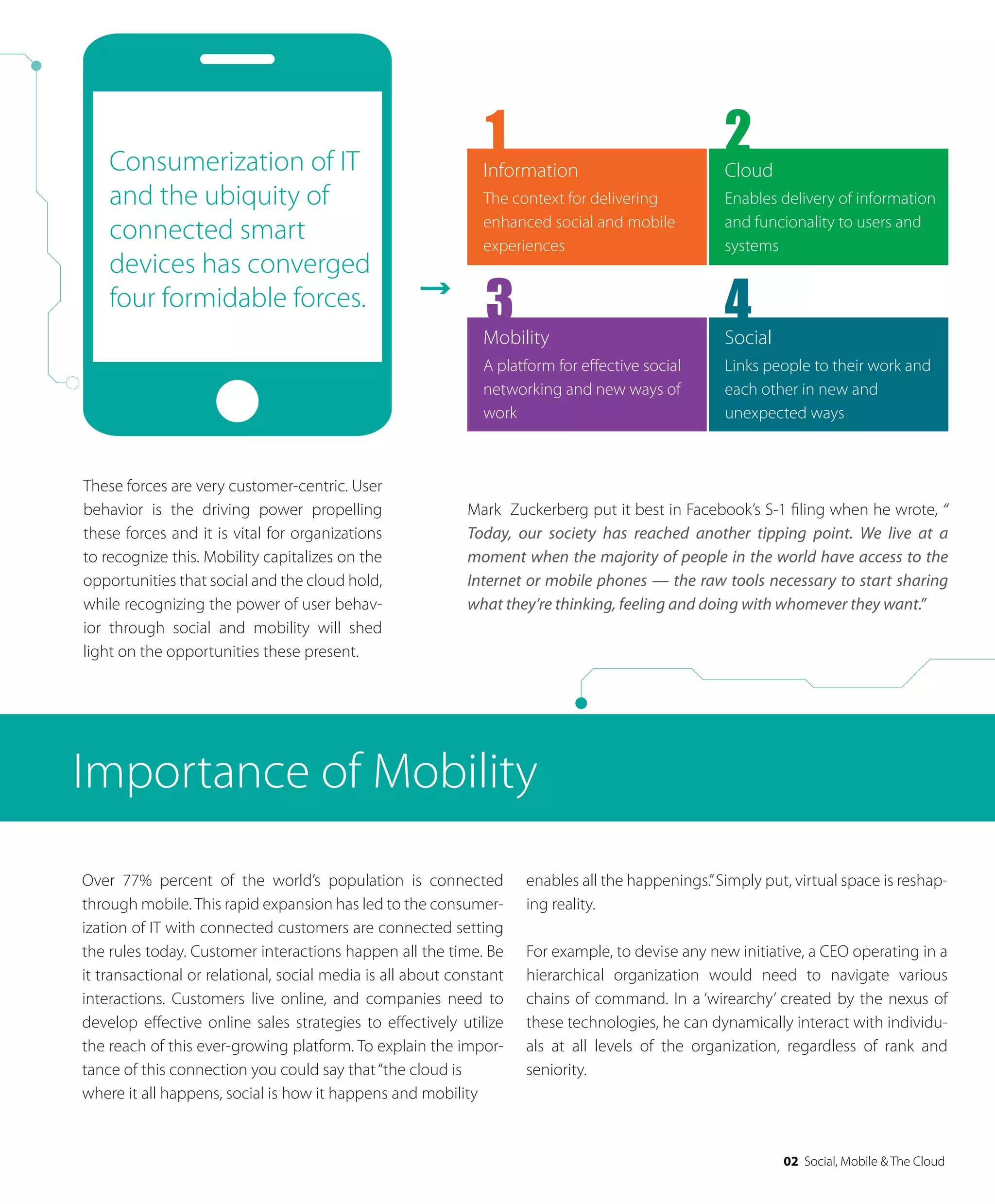 Consumerization of IT
and the ubiquity of
connected smart
devices has converged
four formidable forces.
02 Social, Mobile & The Cloud
Importance of Mobility
Over 77% percent of the world’s population is connected
through mobile.This rapid expansion has led to the consumer-
ization of IT with connected customers are connected setting
the rules today. Customer interactions happen all the time. Be
it transactional or relational, social media is all about constant
interactions. Customers live online, and companies need to
develop eﬀective online sales strategies to eﬀectively utilize
the reach of this ever-growing platform. To explain the impor-
tance of this connection you could say that“the cloud is
where it all happens, social is how it happens and mobility
enables all the happenings.”Simply put, virtual space is reshap-
ing reality.
For example, to devise any new initiative, a CEO operating in a
hierarchical organization would need to navigate various
chains of command. In a ‘wirearchy’ created by the nexus of
these technologies, he can dynamically interact with individu-
als at all levels of the organization, regardless of rank and
seniority.
These forces are very customer-centric. User
behavior is the driving power propelling
these forces and it is vital for organizations
to recognize this. Mobility capitalizes on the
opportunities that social and the cloud hold,
while recognizing the power of user behav-
ior through social and mobility will shed
light on the opportunities these present.
Mark Zuckerberg put it best in Facebook’s S-1 ﬁling when he wrote, “
Today, our society has reached another tipping point. We live at a
moment when the majority of people in the world have access to the
Internet or mobile phones — the raw tools necessary to start sharing
what they’re thinking, feeling and doing with whomever they want.”
Cloud
Enables delivery of information
and funcionality to users and
systems
Information
The context for delivering
enhanced social and mobile
experiences
Social
Links people to their work and
each other in new and
unexpected ways
Mobility
A platform for eﬀective social
networking and new ways of
work
1 2
3 4
 