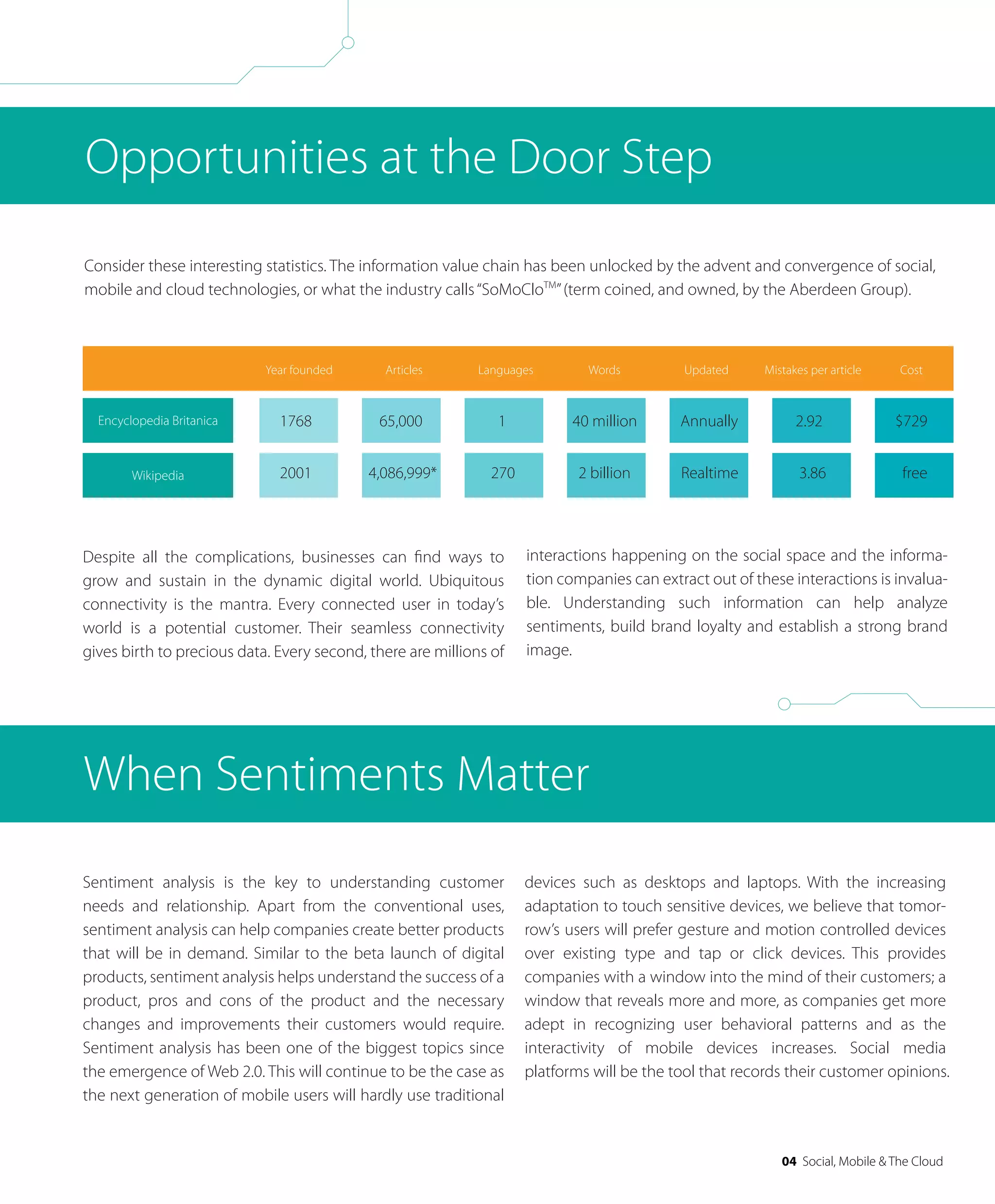 04 Social, Mobile & The Cloud
Despite all the complications, businesses can ﬁnd ways to
grow and sustain in the dynamic digital world. Ubiquitous
connectivity is the mantra. Every connected user in today’s
world is a potential customer. Their seamless connectivity
gives birth to precious data. Every second, there are millions of
interactions happening on the social space and the informa-
tion companies can extract out of these interactions is invalua-
ble. Understanding such information can help analyze
sentiments, build brand loyalty and establish a strong brand
image.
Sentiment analysis is the key to understanding customer
needs and relationship. Apart from the conventional uses,
sentiment analysis can help companies create better products
that will be in demand. Similar to the beta launch of digital
products, sentiment analysis helps understand the success of a
product, pros and cons of the product and the necessary
changes and improvements their customers would require.
Sentiment analysis has been one of the biggest topics since
the emergence of Web 2.0. This will continue to be the case as
the next generation of mobile users will hardly use traditional
devices such as desktops and laptops. With the increasing
adaptation to touch sensitive devices, we believe that tomor-
row’s users will prefer gesture and motion controlled devices
over existing type and tap or click devices. This provides
companies with a window into the mind of their customers; a
window that reveals more and more, as companies get more
adept in recognizing user behavioral patterns and as the
interactivity of mobile devices increases. Social media
platforms will be the tool that records their customer opinions.
Opportunities at the Door Step
When Sentiments Matter
Consider these interesting statistics. The information value chain has been unlocked by the advent and convergence of social,
mobile and cloud technologies, or what the industry calls“SoMoCloTM
”(term coined, and owned, by the Aberdeen Group).
Year founded Articles Languages Words Updated Mistakes per article Cost
Encyclopedia Britanica
Wikipedia
1768 65,000 1 40 million Annually 2.92 $729
2001 4,086,999* 270 2 billion Realtime 3.86 free
 