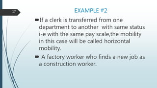 EXAMPLE #2
If a clerk is transferred from one
department to another with same status
i-e with the same pay scale,the mobility
in this case will be called horizontal
mobility.
 A factory worker who finds a new job as
a construction worker.
17
 