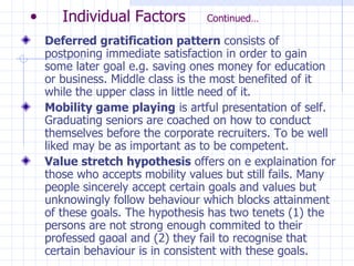 Individual Factors Continued… Deferred gratification pattern  consists of postponing immediate satisfaction in order to gain some later goal e.g. saving ones money for education or business. Middle class is the most benefited of it while the upper class in little need of it. Mobility game playing  is artful presentation of self. Graduating seniors are coached on how to conduct themselves before the corporate recruiters. To be well liked may be as important as to be competent. Value stretch hypothesis  offers on e explaination for those who accepts mobility values but still fails. Many people sincerely accept certain goals and values but unknowingly follow behaviour which blocks attainment of these goals. The hypothesis has two tenets (1) the persons are not strong enough commited to their professed gaoal and (2) they fail to recognise that certain behaviour is in consistent with these goals. 