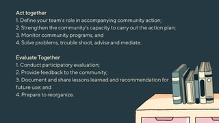 Act together
1. Define your team’s role in accompanying community action;
2. Strengthen the community’s capacity to carry out the action plan;
3. Monitor community programs, and
4. Solve problems, trouble shoot, advise and mediate.
Evaluate Together
1. Conduct participatory evaluation;
2. Provide feedback to the community;
3. Document and share lessons learned and recommendation for
future use; and
4. Prepare to reorganize.
 