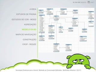 A IDEIA

    ESTUDOS DE PÁGINA

ESTUDOS DE COR - MOOD

                 AGREGAÇÃO

             MODELO DA BD

   MAPA DE NAVEGAÇÃO

               CONSTRUÇÃO

              CROP - RESIZE




   Tecnologias Dinâmicas para a Internet | Mestrado em Comunicação Multimédia - Multimédia Interactivo | 2010ʼ11
 