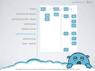 A IDEIA

    ESTUDOS DE PÁGINA

ESTUDOS DE COR - MOOD

                 AGREGAÇÃO

             MODELO DA BD

   MAPA DE NAVEGAÇÃO

               CONSTRUÇÃO

              CROP - RESIZE




   Tecnologias Dinâmicas para a Internet | Mestrado em Comunicação Multimédia - Multimédia Interactivo | 2010ʼ11
 