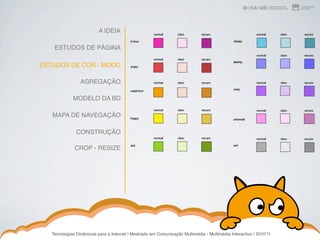 A IDEIA

    ESTUDOS DE PÁGINA

ESTUDOS DE COR - MOOD

                 AGREGAÇÃO

             MODELO DA BD

   MAPA DE NAVEGAÇÃO

               CONSTRUÇÃO

              CROP - RESIZE




   Tecnologias Dinâmicas para a Internet | Mestrado em Comunicação Multimédia - Multimédia Interactivo | 2010ʼ11
 