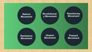 Reform
Movement
Revolutionar-
y Movement
Reactionary
Movement
Resistance
Movement
Utopian
Movement
Peasant
Movement
 