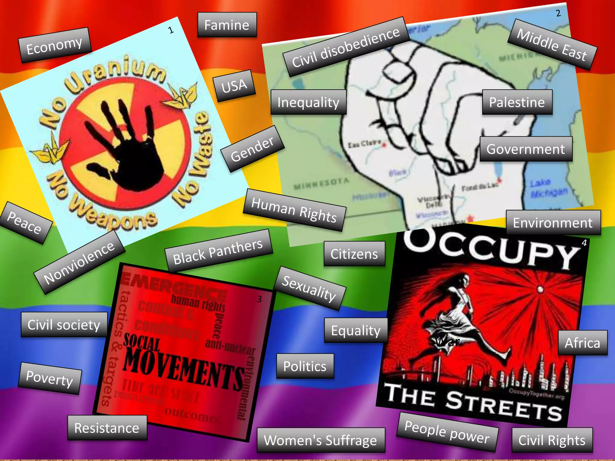 social-movements-ppt
