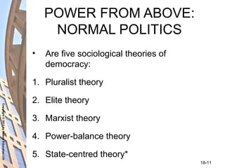 Copyright©2011byNelsonEducationLtd
18-11
POWER FROM ABOVE:
NORMAL POLITICS
• Are five sociological theories of
democracy:
1. Pluralist theory
2. Elite theory
3. Marxist theory
4. Power-balance theory
5. State-centred theory*
 