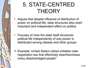 Copyright©2011byNelsonEducationLtd
18-20
5. STATE-CENTRED
THEORY
• Argues that despite influence of distribution of
power on political life, state structures also exert
important and independent effect on politics
• Focuses on how the state itself structures
political life independently of way power is
distributed among classes and other groups
 Example: United State’s citizen-initiated voter
registration law that effectively disenfranchises
many disadvantaged people*
 